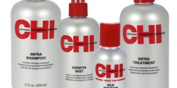 Présentation de la série CHI Infra Care