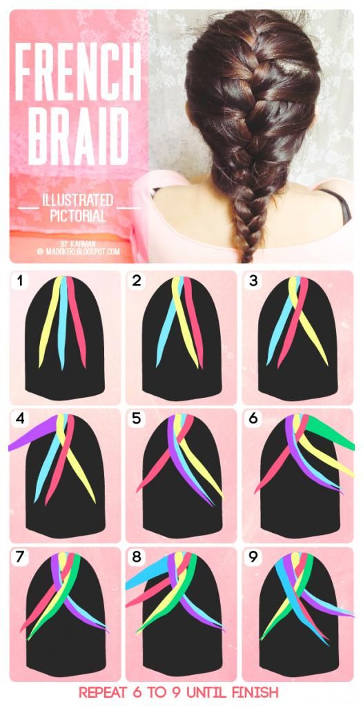 Tresses pour cheveux longs