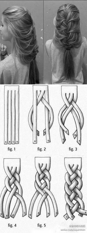 Tresses pour cheveux longs