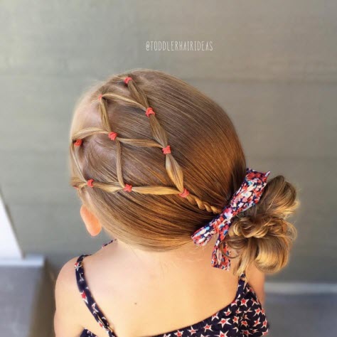 Coiffures pour filles