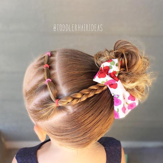 Coiffures pour filles